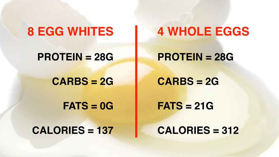 Effective Ways to Optimize DK Metcalf Diet for 2025 Performance