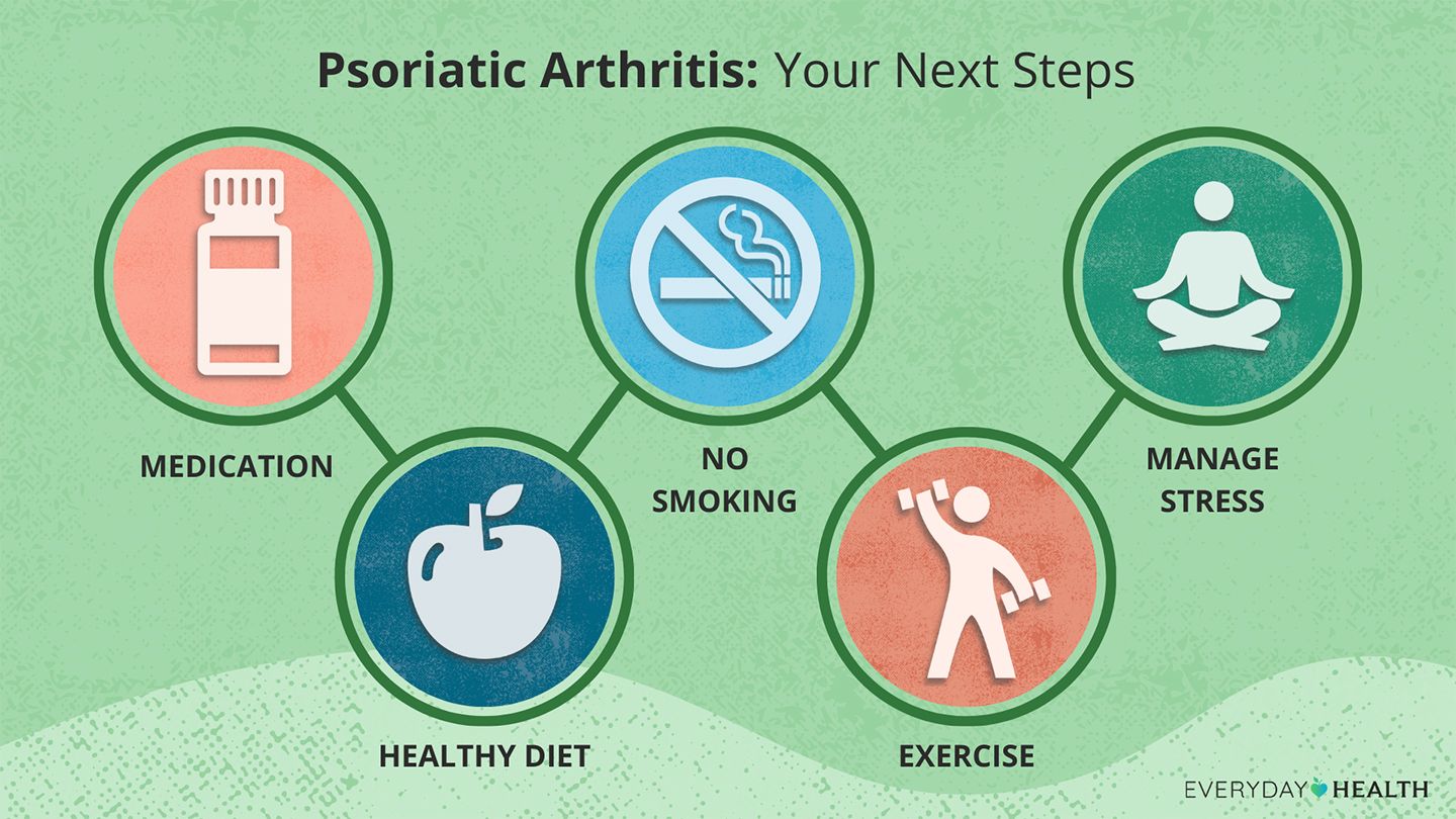 Best 7 Carnivore Diet Fast Food Options to Consider in 2025