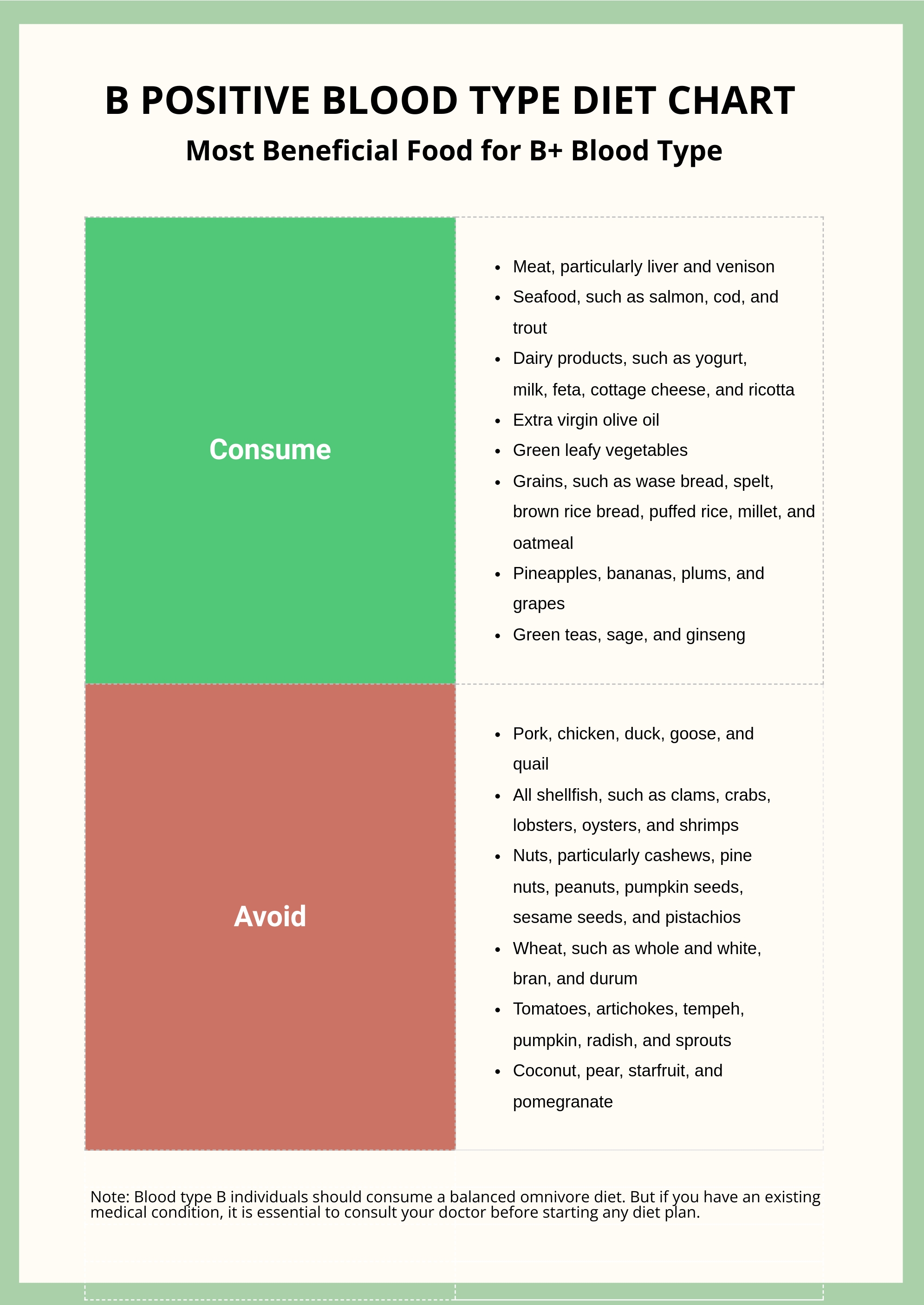 Top 5 Effective Solutions for Jordan Barrett's Diet in 2025
