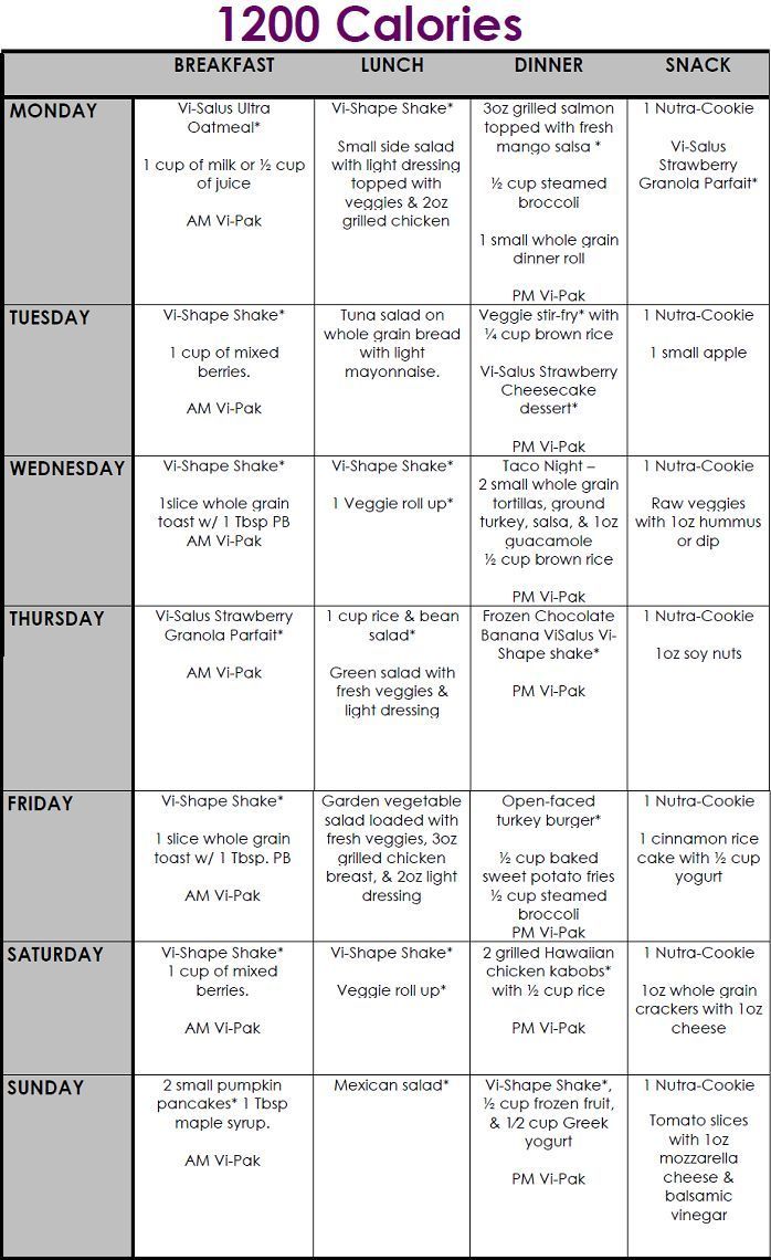 Best 5 Sauces for Enhancing Your Carnivore Diet Enjoyment in 2025