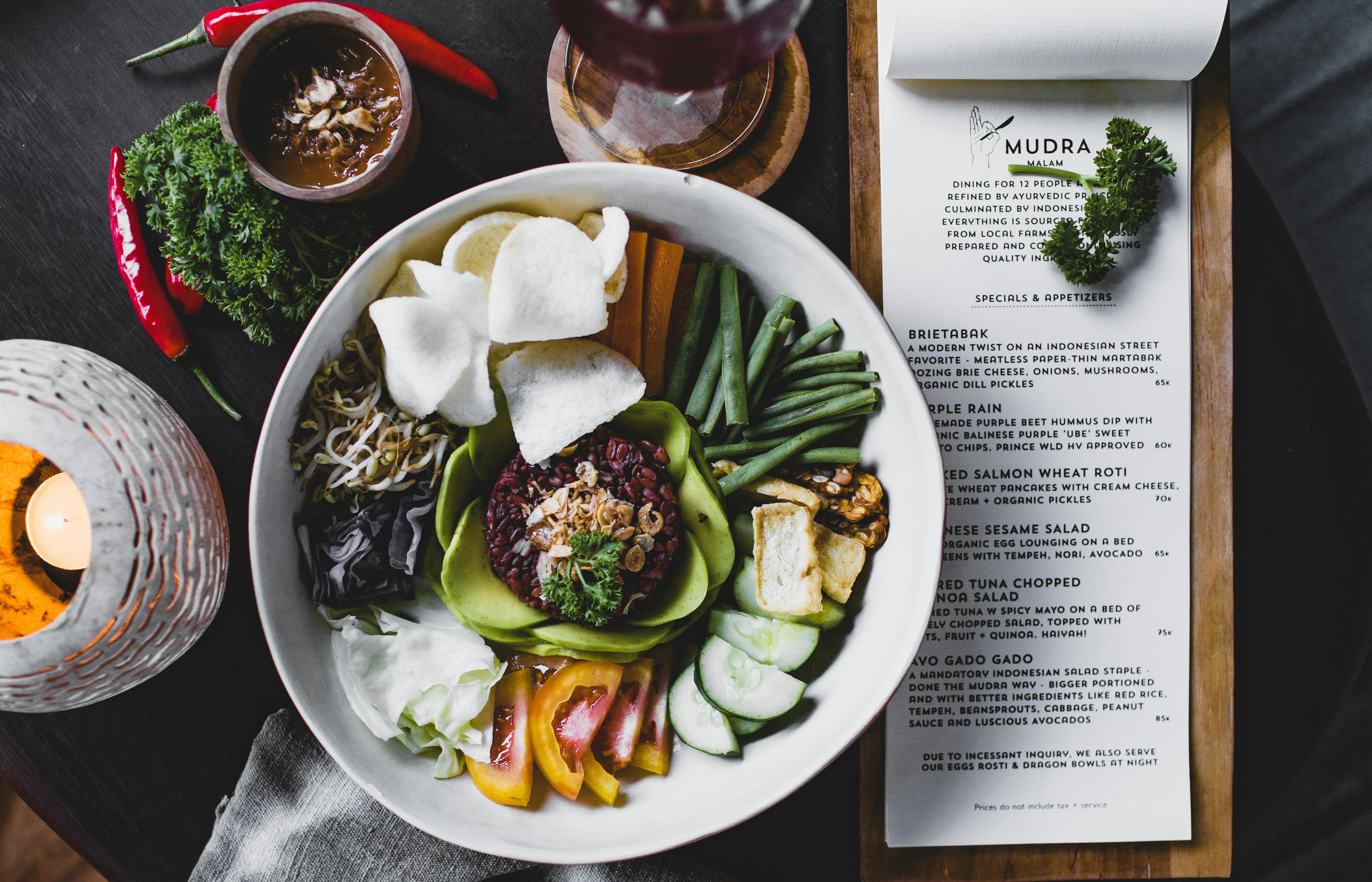 Practical Guide to Improve Your Metabolic Confusion Diet for 2025